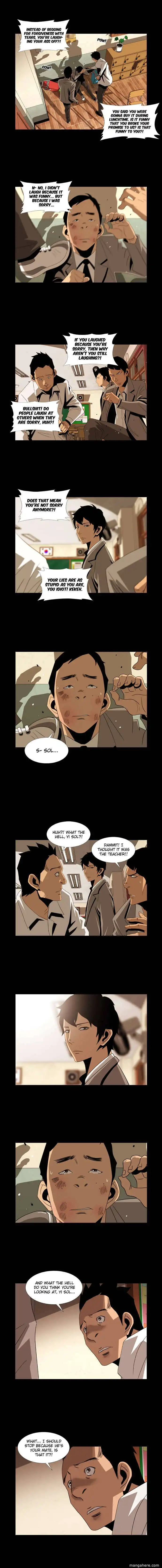 Marionette (WOO Kang-Sik) Chapter 7 4